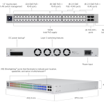 Ubiquiti Networks Pro Max 48 PoE 48-Port 2.5G / 1G PoE++ Compliant Managed Network Switch